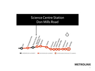 6
Science Centre Station
Don Mills Road
 