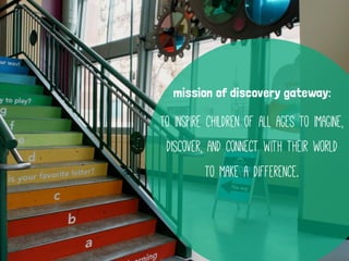 mission of discovery gateway:
To inspire children of all ages to imagine,
discover, and connect with their world
to make a difference.
 
