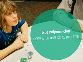 blue polymer clay
creates a flat water surface for the tub
 