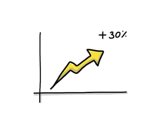 © 2015 SAP AG. All rights reserved. 11Public
 