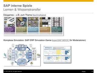 © 2015 SAP AG. All rights reserved. 34Public
SAP interne Spiele
Lernen & Wissenstransfer
Edugames – z.B. zum Thema Nachhaltigkeit
Komplexe Simulation: SAP ERP Simulation Game (openSAP MOOC für Moderatoren)
 