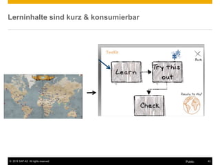 © 2015 SAP AG. All rights reserved. 43Public
Lerninhalte sind kurz & konsumierbar
 