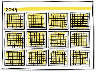 © 2015 SAP AG. All rights reserved. 5Public
 