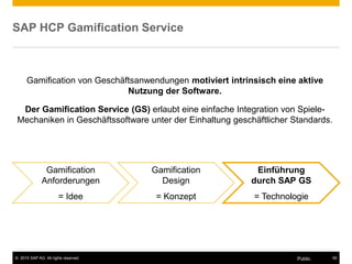 © 2015 SAP AG. All rights reserved. 55Public
SAP HCP Gamification Service
Gamification von Geschäftsanwendungen motiviert intrinsisch eine aktive
Nutzung der Software.
Der Gamification Service (GS) erlaubt eine einfache Integration von Spiele-
Mechaniken in Geschäftssoftware unter der Einhaltung geschäftlicher Standards.
Gamification
Anforderungen
= Idee
Gamification
Design
= Konzept
Einführung
durch SAP GS
= Technologie
 