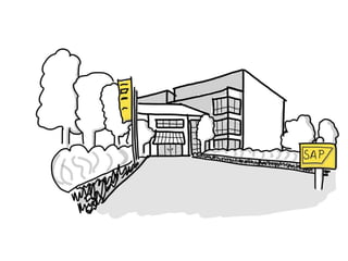 © 2015 SAP AG. All rights reserved. 7Public
 