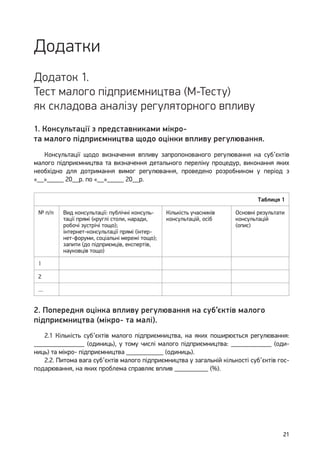 21
Додатки
Додаток 1.
Тест малого підприємництва (М-Тесту)
як складова аналізу регуляторного впливу
1. Консультації з представниками мікро-
та малого підприємництва щодо оцінки впливу регулювання.
Консультації щодо визначення впливу запропонованого регулювання на суб’єктів
малого підприємництва та визначення детального переліку процедур, виконання яких
необхідно для дотримання вимог регулювання, проведено розробником у період з
«__»_____ 20__р. по «__»_____ 20__р.
Таблиця 1
№ п/п Вид консультації: публічні консуль-
тації прямі (круглі столи, наради,
робочі зустрічі тощо);
інтернет-консультації прямі (інтер-
нет-форуми, соціальні мережі тощо);
запити (до підприємців, експертів,
науковців тощо)
Кількість учасників
консультацій, осіб
Основні результати
консультацій
(опис)
1
2
…
2. Попередня оцінка впливу регулювання на суб’єктів малого
підприємництва (мікро- та малі).
2.1 Кількість суб’єктів малого підприємництва, на яких поширюється регулювання:
_______________ (одиниць), у тому числі малого підприємництва: ____________ (оди-
ниць) та мікро- підприємництва ___________ (одиниць).
2.2. Питома вага суб’єктів малого підприємництва у загальній кількості суб’єктів гос-
подарювання, на яких проблема справляє вплив __________ (%).
 