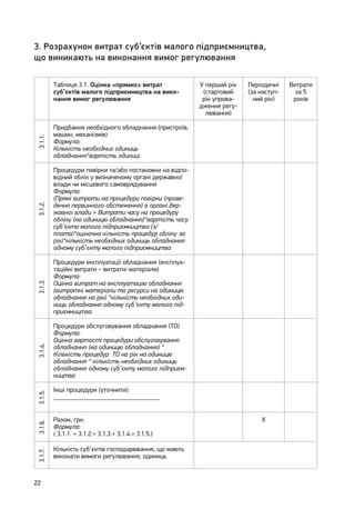 22
3. Розрахунок витрат суб’єктів малого підприємництва,
що виникають на виконання вимог регулювання
Таблиця 3.1. Оцінка «прямих» витрат
суб’єктів малого підприємництва на вико-
нання вимог регулювання
У перший рік
(стартовий
рік упрова-
дження ре­­гу­
лю­вання)
Періодичні
(за наступ-
ний рік)
Витрати
за 5
років
3.1.1.
Придбання необхідного обладнання (пристроїв,
машин, механізмів)
Формула:
Кількість необхідних одиниць
обладнання*вартість одиниці
3.1.2.
Процедури повірки та/або постановки на відпо-
відний облік у визначеному органі державної
влади чи місцевого самоврядування
Формула:
(Прямі витрати на процедури повірки (прове-
дення первинного обстеження) в органі дер-
жавної влади + Витрати часу на процедуру
обліку (на одиницю обладнання)*вартість часу
суб’єкта малого підприємництва (з/
плата)*оціночна кількість процедур обліку за
рік)*кількість необхідних одиниць обладнання
одному суб’єкту малого підприємництва
3.1.3.
Процедури експлуатації обладнання (експлуа-
таційні витрати – витратні матеріали)
Формула:
Оцінка витрат на експлуатацію обладнання
(витратні матеріали та ресурси на одиницю
обладнання на рік) *кількість необхідних оди-
ниць обладнання одному суб’єкту малого під-
приємництва
3.1.4.
Процедури обслуговування обладнання (ТО)
Формула:
Оцінка вартості процедури обслуговування
обладнання (на одиницю обладнання) *
Кількість процедур ТО на рік на одиницю
обладнання * кількість необхідних одиниць
обладнання одному суб’єкту малого підприєм-
ництва
3.1.5.
Інші процедури (уточнити):
________________________________
3.1.6.
Разом, грн.
Формула:
( 3.1.1. + 3.1.2.+ 3.1.3.+ 3.1.4.+ 3.1.5.)
Х
3.1.7.
Кількість суб’єктів господарювання, що мають
виконати вимоги регулювання, одиниць
 
