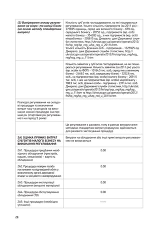 28
(2) Вимірювання впливу регулю-
вання на мікро- та малий бізнес
(на основі методу стандартних
витрат)
Кількість суб’єктів господарювання, на які поширюється
регулювання. Усього кількість підприємств (за 2011 рік) -
375695 одиниць, серед них великого бізнесу - 659 од.,
середнього бізнесу - 20753 од., підприємств (юр. осіб)
малого бізнесу - 354283 од., з них підприємств (юр. осіб)
мікробізнесу - 295815 од. Джерело: дані Державної служ-
би статистики, http://ukrstat.gov.ua/operativ/operativ2012/
fin/kp_reg/kp_reg_u/kp_reg_u_2011k.htm.
Усього кількість фізичних осіб - підприємців - 1325925 од.
Джерело: дані Державної служби статистики, http://
ukrstat.gov.ua/operativ/operativ2012/fin/osp/osp_reg/ksg_
reg/ksg_reg_u_11.htm
Кількість зайнятих у суб’єктах господарювання, на які поши-
рюється регулювання. Кількість зайнятих (за 2011 рік) усього
(юр. особи та ФОП) - 10164.5 тис. осіб, серед них у великому
бізнесі - 2449.0 тис. осіб, середньому бізнесі - 3252.6 тис.
осіб., на підприємствах (юр. особи) малого бізнесу - 2091.5
тис. осіб, з них на підприємствах (юр. особи) мікробізнесу -
788.9 тис. осіб, фізичні особи - підприємці - 2371.4 тис. осіб.
Джерело: дані Державної служби статистики, http://ukrstat.
gov.ua/operativ/operativ2012/fin/osp/osp_reg/kzp_reg/kzp_
reg_u_11.htm та http://ukrstat.gov.ua/operativ/operativ2012/
fin/kp_reg/kp_reg_u/kzp_red_u_2011k.htm
Розподіл регулювання на складо-
ві процедури та визначення
витрат часу та ресурсів на вико-
нання кожної процедури (на пер-
ший рік (стартовий рік регулюван-
ня) і на період 5 років)
Це регулювання є разовим, тому в рамках використання
методики стандартних витрат розрахунок здійснюється
для разового застосування процедур
2А) ОЦІНКА ПРЯМИХ ВИТРАТ
СУБ’ЄКТІВ МАЛОГО БІЗНЕСУ НА
ВИКОНАННЯ РЕГУЛЮВАННЯ
Витрати на обладнання або інші прямі витрати регулюван-
ням не вимагаються
2А1. Процедура придбання необ-
хідного обладнання (пристроїв,
машин, механізмів) – вартість
обладнання
0.00
2А2. Процедура повірки та/або
постановки на відповідний облік у
визначеному органі державної
влади чи місцевого самоврядування
0.00
2А3. Процедури експлуатації
обладнання (витратні матеріали)
0.00
2А4. Процедури обслуговування
обладнання (ТО)
0.00
2А5. Інші процедури (необхідно
уточнити):
-----
 