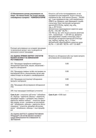 36
(2) Вимірювання впливу регулювання на
мікро- та малий бізнес (на основі методу
стандартних витрат) - КОМПЕНСАТОРНЕ
Кількість суб’єктів господарювання, на які
поширюється регулювання. Усього кількість
підприємств (юр. осіб) малого бізнесу - 354283
од., з них підприємств (юр. осіб) мікробізнесу -
295815 од. Джерело: дані Державної служби
статистики, http://ukrstat.gov.ua/operativ/
operativ2012/fin/kp_reg/kp_reg_u/kp_
reg_u_2011k.htm.
Автоматичне перекодування коректне щодо
65,7% = 354 283 * 65,7% =
232 764 од. юр. осіб. Усього кількість фізичних
осіб - підприємців – 1 325 925 од. Джерело:
дані Державної служби статистики, http://
ukrstat.gov.ua/operativ/operativ2012/fin/osp/
osp_reg/ksg_reg/ksg_reg_u_11.htm.
Автоматичне перекодування коректне щодо
65,7% = 1 325 925 * 65,7% = 871 133 ФОП
Розподіл регулювання на складові процедури
та визначення витрат часу та ресурсів на
виконання кожної процедури
2А) ОЦІНКА ПРЯМИХ ВИТРАТ СУБ’ЄКТІВ
МАЛОГО БІЗНЕСУ НА ВИКОНАННЯ
РЕГУЛЮВАННЯ
Витрати на обладнання або інші прямі витрати
регулюванням не вимагаються
2А1. Процедура придбання необхідного
обладнання (пристроїв, машин, механізмів) –
вартість обладнання
0.00
2А2. Процедура повірки та/або постановки на
відповідний облік у визначеному органі дер-
жавної влади чи місцевого самоврядування
0.00
2А3. Процедури експлуатації обладнання
(витратні матеріали)
0.00
2А4. Процедури обслуговування обладнання
(ТО)
0.00
2А5. Інші процедури (необхідно уточнити): -----
Сума А рік = кількість суб’єктів * (обладнан-
ня, одиниць * вартість одиниці + (вартість
процедури повірки + витрати часу повірки *
вартість людино-години) * кількість проце-
дур повірки за рік + витрати на експлуата-
цію * обладнання, одиниць + вартість обслу-
говування * кількість процедур обслугову-
вання * обладнання, одиниць + інші процеду-
ри)
Сума А рік = 0.00 (грн)
2Б) ОЦІНКА ВАРТОСТІ АДМІНІСТРАТИВНИХ
ПРОЦЕДУР СУБ’ЄКТІВ МАЛОГО БІЗНЕСУ
ЩОДО ВИКОНАННЯ РЕГУЛЮВАННЯ ТА
ЗВІТУВАННЯ
 