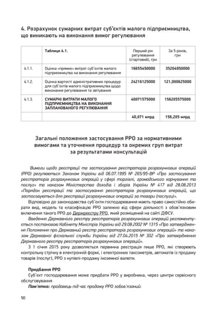 50
4. Розрахунок сумарних витрат суб’єктів малого підприємництва,
що виникають на виконання вимог регулювання
Таблиця 4.1. Перший рік
регулювання
(стартовий), грн
За 5 років,
грн
4.1.1. Оцінка «прямих» витрат суб’єктів малого
підприємництва на виконання регулювання
16655450000 35204950000
4.1.2. Оцінка вартості адміністративних процедур
для суб’єктів малого підприємництва щодо
виконання регулювання та звітування
24216125000 121,080625000
4.1.3. СУМАРНІ ВИТРАТИ МАЛОГО
ПІДПРИЄМНИЦТВА НА ВИКОНАННЯ
ЗАПЛАНОВАНОГО РЕГУЛЮВАННЯ
40871575000 156285575000
40,871 млрд 156,285 млрд
Загальні положення застосування РРО за нормативними
вимогами та уточнення процедур та окремих груп витрат
за результатами консультацій
Вимоги щодо реєстрації та застосування реєстраторів розрахункових операцій
(РРО) регулюються Законом України від 06.07.1995 № 265/95-ВР «Про застосування
реєстраторів розрахункових операцій у сфері торгівлі, громадського харчування та
послуг» та наказом Міністерства доходів і зборів України № 417 від 28.08.2013
«Порядок реєстрації та застосування реєстраторів розрахункових операцій, що
застосовуються для реєстрації розрахункових операцій за товари (послуги)».
Відповідно до законодавства суб’єкти господарювання мають право самостійно оби-
рати вид, модель та класифікацію РРО залежно від сфери діяльності з обов’язковим
включення такого РРО до Держреєстру РРО, який розміщений на сайті ДФСУ.
Введення Державного реєстру реєстраторів розрахункових операцій регламенту-
ється постановою Кабінету Міністрів України від 29.08.2002 № 1315 «Про затверджен-
ня Положення про Державний реєстр реєстраторів розрахункових операцій» та нака-
зом Державної фіскальної служби України від 27.04.2015 № 302 «Про затвердження
Державного реєстру реєстраторів розрахункових операцій».
З 1 січня 2015 року дозволяється первинна реєстрація лише РРО, які створюють
контрольну стрічку в електронній формі, і електронних таксометрів, автоматів із продажу
товарів (послуг), РРО з купівлі-продажу іноземної валюти.
Придбання РРО
Суб’єкт господарювання може придбати РРО у виробника, через центри сервісного
обслуговування
Пам'ятка: продавець під час продажу РРО зобов'язаний:
 