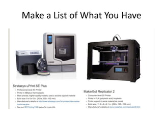 Make a List of What You Have

 