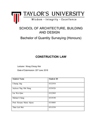 SCHOOL OF ARCHITECTURE, BUILDING
AND DESIGN
Bachelor of Quantity Surveying (Honours)
CONSTRUCTION LAW
Lecturer: Wong Chong Wei
Date of Submission: 20st June 2018
Student Name Student ID
Chuang Jing 0322934
Jackson Ting Shii Hang 0324326
Liu Wei Qian 0322969
Michael Chang 0319198
Preti Roxane Marie Alyzee 0334005
Than Lek Mei 0313538
 