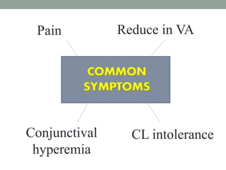 COMMON
SYMPTOMS
Pain Reduce in VA
Conjunctival
hyperemia
CL intolerance
 