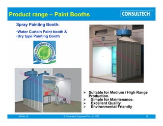 Cathodic Electro Deposition (CED)
Electrocoat, also known as Electrophoretic or Electrodeposition
coating, is a fully automatic process for the coating of metal surfaces.
Itisbotheconomicalandenvironmentallyfriendly.
All industrial painting methods have to comply with the following
basicrequirements:
High quality, good aesthetic appearance and to closely reproducible
standards. Maximum economy, minimum is the damage to the
environmentfromitsairborneandwaterbornewasteproducts.
Typically,processeswhichmeettheseconditionsareautomated.
Where possible facilities for recycling surplus paint and other
materialsareused.Exhaustairandwastewaterfromtheseprocesses
should be disposed of satisfactory. Moreover, the plant technology
shouldminimisenoiseproblems.
Electrocoatsatisfiesalloftheserequirements.
Features & Benefits
Application
!
!
!
!
Cost Effective
!
!
!
!
Safety
!
!
!
Uniform coating deposition, especially for
objects of complex design, excellent coating of
edges, etc.
High throw effects ensure coating in
inaccessible areas.
Freedom from flushing effects of solvents in box
sections and recesses.
Freedom from runs, drips, curtaining, etc.
Hence minimal if any rub down before topcoat
application
Fully automated process
High throughput
Accomodates variable workpiece shapes and
batch sizes
Greater than 90% paint utilisation
Low fire and explosion hazerd
Low VOC
No hazardous waste
Filter
Chiller
CED Tank
Pump
UF-Unit
UF
storage
tank
Dialysis
Tank
DI
drainage
Disp PP
Mixer
drainage
UF-washer 1 UF-washer 2 DI rinse
Process Layout for CED
®
DC DC
 