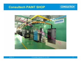 ®
INDIANA-II Spray Bake Booth
Technical specifications
Overall Dimensions 7200 L x 5700 W x 3200 H (mm)
Working Dimensions 7000 L x 4000 W x 2500 H (mm)
Fresh Air Filter Special bonded filter down to 5 microne
Service Door 700 W x 2000 H (mm)
Illumination Twin type industrial tube fitting - 6 x 80 W
0
Drying Temperature 60 C
3
Exhaust cum Hot air 1 x 24000 M / Hr.
circulation blower
Motor rating 1 x 10 HP
Thermal rating 1,18,000 Kcal / Hr.
Features & Benefits
Chamber construction:
Touch up as well as painting:
Operator comfort:
Easyoperation:
Drying cycle:
Nut bolted panel construction with
proper insulation material (50 mm thick). Service door
provided with wide opening for vehicle entry & exit. Super
glass provided on main door panel for good working
transparency.
In our design touch up painting
aswellasregularcarrefinishingcouldbeprocessed.
Filtered air supply & exhaust system
providedduringpainting.
Painting&dryingcyclesarefullyautomatic.
o
Drying the surface finish, 60 C temperature for
30minutes.
Process Principal
PaintingCycle
DryingCycle
In this process, both suction & exhaust damper will be in
open position. The blower will work as fresh air blower &
solvent laden air will be exhausted through exhaust
duct.Thesametimeheatingwillbeoff.
Both , suction & exhaust dampers will be in closed
condition & the same blower will circulate the air over the
heatexchangerinsidethechamber
Floor filter Burner Door Hinges Door Closer IlluminationGrate Floor
 