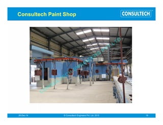 Inverted / Floor Chain Conveyor
Overhead I Beam Conveyor
Closed Trail Chain Conveyor
Stop & Go Conveyor
Power Roller ConveyorAutomatic Transporter System
Auto Indexing Conveyor
Power Roller Conveyor
Highspeed Chain Conveyor
Consultech Manufacture and integrate a wide range of Material
Handling equipments as per the application needs, which includes verity
ofhandlingsolutionsitincludesmanualandautomaticsystemslike:
Inverted / Floor Chain Conveyor
Flightbar Conveyor
Overhead I Beam Conveyor
Closed Track Chain Conveyor
Power Roller Conveyor
Stop & Go Conveyor
Automatic Transporter System
Highspeed Chain Conveyor
Overhead manual conveyor track and trolley
Material Handling Systems (Conveyors)
®
 