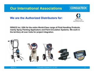 We are one of the leading organizations in the sphere of manufacturing, exporting
andsupplyingaqualityrangeofpaintfinishingsystems.Ourrangeincludes:
IndustrialPaintFinishingSystemsforMetal,Wood&Plastics.
MetalPretreatmentSystems.
PowderCoatingSystems:Batchtype,Conveyorised&Automatic.
MaterialHandlingSystems.
StandardPaintbooths&Ovens.
AirHandlingSystems.
LargeDownDraftsprayboothsforheavycomponents.
SprayBakeBooth(IndianaII).
IndustrialSpraysWashingSystems.
ShotBlastingEquipments&Systems.
CathodicElectroDeposition(CED).
PaintApplicationSystem.
Apart from these, we also meet the requirements of custom made paint finishing
systems. This range is manufactured using quality raw material such as mild
steel, stainless steel, industrial fan/blowers, electrical switch gear, electronic
components, automation product, material handling systems, heat exchangers,
electrical motor/umps and heating burners to ensure high performance and
durabilityofsystems.
Paint Finishing Systems
-Batchtype&Automatic/conveyorisedPaintfinishingsystemsformetal,wood&plastics.
Powder Coating Plants.
-Batchtype&Automatic/conveyorisedpowdercoatingsystems
Electro Coat Systems (CED)
-Industrial&automotivecomponents
Environmental Technology
Material handling Systems
+
+
+
+
+
+
+
+
+
+
+
+
+
+
+
+
+
Key Solutions
®
Product Profile
 