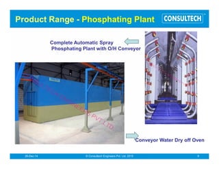 ®
Batch & Semi Conveyorised Systems
!
!
!
!
!
!
!
Batch type powder coating booth with Multicyclone
recovery system.
Bag filter & cartridge filter options available.
Powder curing ovens with electrical, oil fired & gas
fired heating options are available.
Conveyor track and trolley (manual) for material handling
As an option.
Features & Benefits
Powder Coating Booth:
!
!
!
!
!
!
Powder Curing oven:
!
!
!
!
!
!
Suitable for low volume production.
Complies with all current safety and
environmental legislation.
Fully modular construction.
Well designed multicyclone, bag filter &
cartridge filter.
Standard and customized sizes are available.
Excellent powder recovery with cyclone
separation.
Economical and high efficient.
Heavy duty thermal insulation.
Modular cassette construction.
Available with electrical, oil fired & gas fired
heating.
Infrared heating systems as an option.
Automatic temperature control.
Powder coating booth-manual & semi conveyor track type
Powder curing oven
batch & semi conveyor
track & trolley type.
Conveyorised powder coating plant
 
