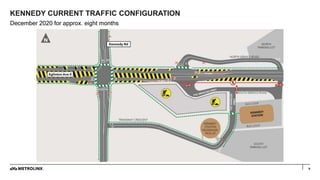 KENNEDY CURRENT TRAFFIC CONFIGURATION
9
December 2020 for approx. eight months
 