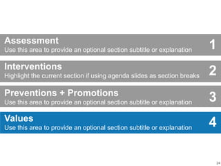 24
Assessment
Use this area to provide an optional section subtitle or explanation
Interventions
Highlight the current section if using agenda slides as section breaks
Values
Use this area to provide an optional section subtitle or explanation
Preventions + Promotions
Use this area to provide an optional section subtitle or explanation
1
2
3
4
 