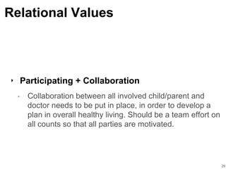 Relational Values
‣ Participating + Collaboration
• Collaboration between all involved child/parent and
doctor needs to be put in place, in order to develop a
plan in overall healthy living. Should be a team effort on
all counts so that all parties are motivated.
29
 