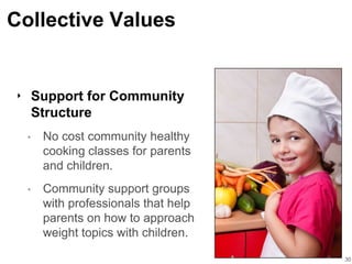 Collective Values
30
‣ Support for Community
Structure
• No cost community healthy
cooking classes for parents
and children.
• Community support groups
with professionals that help
parents on how to approach
weight topics with children.
 