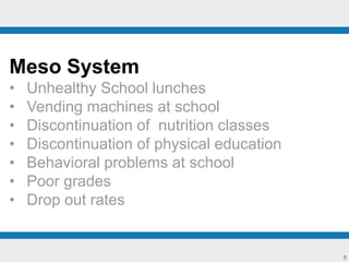 5
Meso System
• Unhealthy School lunches
• Vending machines at school
• Discontinuation of nutrition classes
• Discontinuation of physical education
• Behavioral problems at school
• Poor grades
• Drop out rates
 