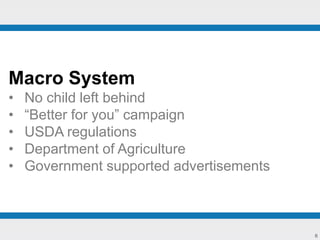 6
Macro System
• No child left behind
• “Better for you” campaign
• USDA regulations
• Department of Agriculture
• Government supported advertisements
 
