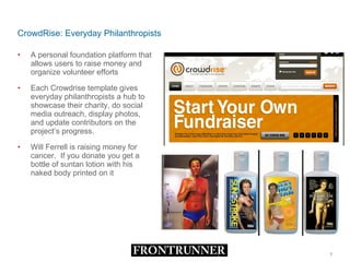 CrowdRise: Everyday Philanthropists A personal foundation platform that allows users to raise money and organize volunteer efforts Each Crowdrise template gives everyday philanthropists a hub to showcase their charity, do social media outreach, display photos, and update contributors on the project’s progress.  Will Ferrell is raising money for cancer.  If you donate you get a bottle of suntan lotion with his naked body printed on it 