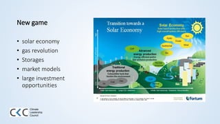New game
• solar economy
• gas revolution
• Storages
• market models
• large investment
opportunities
Climate
Leadership
Council
 