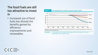The fossil fuels are still
too attractive to invest
in
• Increased use of fossil
fuels has diluted the
benefits gained by
efficiency
improvements and
renewables.
Source: IAE
Climate
Leadership
Council
 