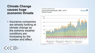 Climate Change
causes huge
economic threats
• Insurance companies
are already looking at
climate change as
the extreme weather
conditions are
increasing by the
number and effect.
Climate
Leadership
Council
 