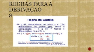 Cálculo (DERIVADAS)