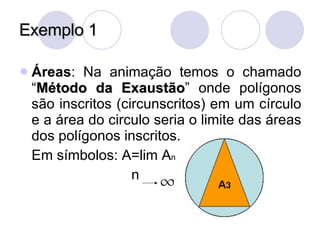 Exemplo 1 Áreas : Na animação temos o chamado “ Método da Exaustão ” onde polígonos são inscritos (circunscritos) em um círculo e a área do circulo seria o limite das áreas dos polígonos inscritos. Em símbolos: A=lim A n     n 