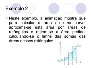 Exemplo 2 Neste exemplo, a animação mostra que para calcular a área de uma curva, aproxima-se esta área por áreas de retângulos e obtem-se a área pedida, calculando-se o limite das somas das áreas desses retângulos. 