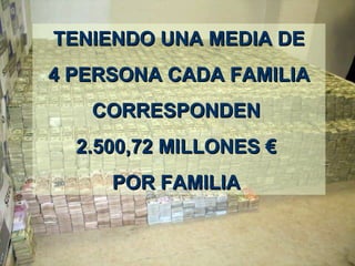 TENIENDO UNA MEDIA DE 4 PERSONA CADA FAMILIA CORRESPONDEN   2.500,72 MILLONES  €   POR FAMILIA  