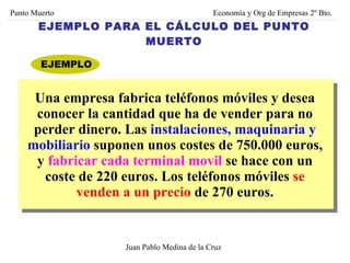 Una empresa fabrica teléfonos móviles y desea conocer la cantidad que ha de vender para no perder dinero. Las  instalaciones, maquinaria y mobiliario  suponen unos costes de 750.000 euros, y  fabricar cada terminal movil  se hace con un coste de 220 euros. Los teléfonos móviles  se venden a un precio  de 270 euros. EJEMPLO PARA EL CÁLCULO DEL PUNTO MUERTO Juan Pablo Medina de la Cruz Punto Muerto Economía y Org de Empresas 2º Bto. EJEMPLO 