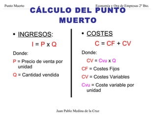 INGRESOS : I  =  P  x  Q Donde: P  = Precio de venta por unidad Q  =  Cantidad vendida COSTES C  =  CF  +  CV Donde: CV   =  Cvu  x  Q CF  = Costes Fijos CV  = Costes Variables Cvu  = Coste variable por unidad Juan Pablo Medina de la Cruz Punto Muerto Economía y Org de Empresas 2º Bto. CÁLCULO DEL PUNTO MUERTO 