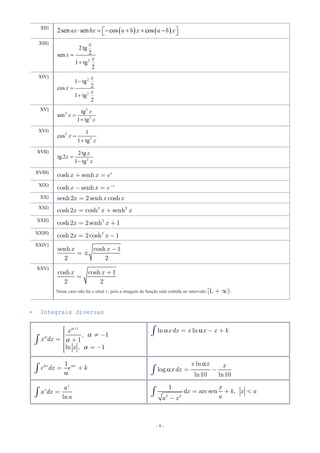 - 9 -
XII)
   2sen sen cos cosax bx a b x a b x       
XIII)
2
2tg
2sen
1 tg
2
x
x
x


XIV) 2
2
1 tg
2cos
1 tg
2
x
x
x



XV) 2
2
2
tg
sen
1 tg
x
x
x


XVI) 2
2
1
cos
1 tg
x
x


XVII)
2
2tg
tg 2
1 tg
x
x
x


XVIII)
cosh senh x
x x e+ =
XIX)
cosh senh x
x x e-
- =
XX) senh2 2senh coshx x x=
XXI) 2 2
cosh2 cosh senhx x x= +
XXII) 2
cosh2 2senh 1x x= +
XXIII) 2
cosh2 2cosh 1x x= -
XXIV)
senh cosh 1
2 2
x x -
= 
XXV)
cosh cosh 1
2 2
x x +
=
Neste caso não há o sinal ±, pois a imagem da função está contida no intervalo [1, )+ ¥ .
 Integrais diversas
1
, 1
1
ln , 1
x
x dx
x

 


+ìïï ¹ -ïï= í +
ïï = -ïïî
ò
ln lnx dx x x x k = - +ò
1x x
e dx e k 

= +ò
ln
log
ln10 ln10
x x x
x dx

 = -ò
ln
x
x a
a dx
a
=ò 2 2
1
arcsen ,
x
dx k x a
aa x
= + <
-
ò
 