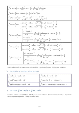 - 12 -
1 1
2 2
arc tg arc tg
1 1
m m
m x x x a x
x dx dx
a m a m a x
+ +
= -
+ + +
ò ò
( )2 2
arc cot arc cot ln
2
x x a
dx x x a k
a a
= + + +ò
1 1
2 2
arc cot arc cot
1 1
m m
m x x x a x
x dx dx
a m a m a x
+ +
= +
+ + +
ò ò
( )
( )
2 2
2 2
arcsec ln , 0 arc sec
2arc sec
arcsec ln , arc sec
2
x x
x a x x a kx a adx
x xa
x a x x a k
a a
p
p
p
ìïï - + - + < <ïïï= í
ïï + + - + < <ïïïî
ò
1
2 2
1
2 2
arcsec
, 0 arc sec
1 1 2
arc sec
arcsec
, arc sec
1 1 2
m
m
m
m
m
x
x
a x xa dx
m m ax x ax dx
xa
x
a x xa dx
m m ax a
p
p
p
+
+
ìïïïïï - < <ïï + +ï -= í
ïïïïï + < <ïï + + -ïî
ò
ò
ò
( )
( )
2 2
2 2
arc cosec ln , 0 arc cosec
2arc cosec
arc cosec ln , arc cosec 0
2
x x
x a x x a kx a adx
x xa
x a x x a k
a a
p
p
ìïï + + - + < <ïïï= í
ïï - + - + - < <ïïïî
ò
1
2 2
1
2 2
arc cosec
, 0 arc cosec
1 1 2
arc cosec
arc cosec
, arc cosec 0
1 1 2
m
m
m
m
m
x
x
a x xa dx
m m ax x ax dx
xa
x
a x xa dx
m m ax a
p
p
+
+
ìïïïïï + < <ïï + +ï -= í
ïïïïï - - < <ïï + + -ïî
ò
ò
ò
Observa-se que o cálculo das integrais com xm
implica em utilizar o método das substituições trigonométricas, visto adiante.
 Integrais de funções hiperbólicas
senh coshx dx x k= +ò cosh senhx dx x k= +ò
2
sech tghx dx x k= +ò
2
cosech cotghx dx x k= - +ò
sech tgh sechx x dx x k= - +ò cosech cotgh cosechx x dx x k= - +ò
 Os casos n
x xcos sen2ò e n
x xcos cos2ò
Substitui-se, conforme o caso, sen2x ou cos2x por seus valores conforme as identidades IV e V, efetuando-se a integração das
funções trigonométricas resultantes. Vejam-se os exemplos 18 e 19.
 