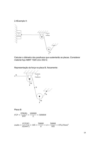 14
2.4Exemplo 4:
Calcular o diâmetro dos parafusos que sustentarão as placas. Considerar
material Aço ABNT 1020 LQ e SG=2.
Representação da força na placa B, fisicamente:
Placa B:
𝐹𝐶𝑃 =
FPB(N)
NºP
=
100000
2
= 50000𝑁
𝜎𝑎𝑑𝑚 =
𝐹𝐶𝑃(𝑁)
𝐴(𝑚𝑚2)
= 105 =
50000
𝐴
= 𝐴 =
50000
105
= 476,19𝑚𝑚²
 