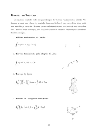 Resumo dos Teoremas
Os principais resultados vistos s˜ao generaliza¸c˜oes do Teorema Fundamental do C´alculo. Co-
locamos a seguir uma rela¸c˜ao de resultados (sem suas hip´oteses) para que o leitor possa sentir
suas semelhan¸cas essenciais. Notemos que em cada caso temos do lado esquerdo uma integral de
uma ”derivada”sobre uma regi˜ao, e do lado direito, temos os valores da fun¸c˜ao original somente na
fronteira da regi˜ao.
1. Teorema Fundamental do C´alculo
ba
b
a
F (x)dx = F(b) − F(a)
2. Teorema Fundamental para Integrais de Linha
B
γ
A
r
r
B
γ
f · dr = f(B) − F(A)
3. Teorema de Green
D
Wγ
D
∂B
∂x
−
∂A
∂y
dx dy =
γ
Adx + Bdy
4. Teorema da Divergˆencia ou de Gauss
Ω
η
S
η
q
‡
q
Q
Ω
div V dx dy dz =
S
V · η dS
60
 