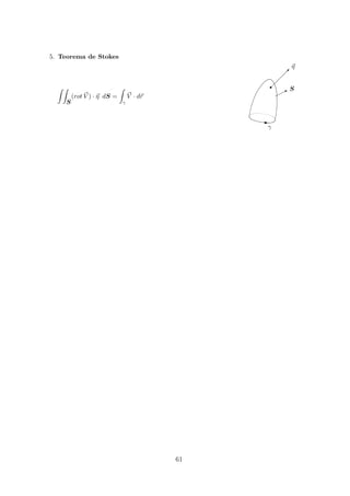 5. Teorema de Stokes
γ
S
η
B
 
 
  
r
E
S
(rot V ) · η dS =
γ
V · dr
61
 