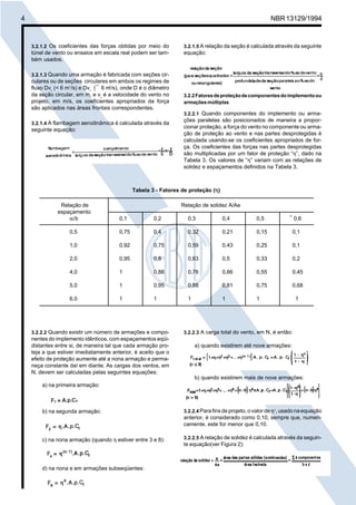 Licença de uso exclusivo para Petrobrás S/A 
 
Cópia impressa pelo Sistema Target CENWeb 
4 NBR 13129/1994 
3.2.1.2 Os coeficientes das forças obtidas por meio do 
túnel de vento ou ensaios em escala real podem ser tam-bém 
usados. 
3.2.1.3 Quando uma armação é fabricada com seções cir-culares 
ou de seções circulares em ambos os regimes de 
fluxo Dvs (< 6 m2/s) e Dvs (¯ 6 m2/s), onde D é o diâmetro 
da seção circular, em m, e vs é a velocidade do vento no 
projeto, em m/s, os coeficientes apropriados da força 
são aplicados nas áreas frontais correspondentes. 
3.2.1.4 A flambagem aerodinâmica é calculada através da 
seguinte equação: 
3.2.1.5 A relação da seção é calculada através da seguinte 
equação: 
3.2.2 Fatores de proteção de componentes do implemento ou 
armações múltiplas 
3.2.2.1 Quando componentes do implemento ou arma-ções 
paralelas são posicionados de maneira a propor-cionar 
proteção, a força do vento no componente ou arma-ção 
de proteção ao vento e nas partes desprotegidas é 
calculada usando-se os coeficientes apropriados de for-ça. 
Os coeficientes das forças nas partes desprotegidas 
são multiplicadas por um fator de proteção “η”, dado na 
Tabela 3. Os valores de “η” variam com as relações de 
solidez e espaçamentos definidos na Tabela 3. 
Tabela 3 - Fatores de proteção (η) 
Relação de Relação de solidez A/Ae 
espaçamento 
α/b 0,1 0,2 0,3 0,4 0,5 ¯ 0,6 
0,5 0,75 0,4 0,32 0,21 0,15 0,1 
1,0 0,92 0,75 0,59 0,43 0,25 0,1 
2,0 0,95 0,8 0,63 0,5 0,33 0,2 
4,0 1 0,88 0,76 0,66 0,55 0,45 
5,0 1 0,95 0,88 0,81 0,75 0,68 
6,0 1 1 1 1 1 1 
3.2.2.2 Quando existir um número de armações e compo-nentes 
do implemento idênticos, com espaçamentos eqüi-distantes 
entre si, de maneira tal que cada armação pro-teja 
a que estiver imediatamente anterior, é aceito que o 
efeito de proteção aumente até a nona armação e perma-neça 
constante daí em diante. As cargas dos ventos, em 
N, devem ser calculadas pelas seguintes equações: 
a) na primeira armação: 
b) na segunda armação: 
c) na nona armação (quando η estiver entre 3 e 8): 
d) na nona e em armações subseqüentes: 
3.2.2.3 A carga total do vento, em N, é então: 
a) quando existirem até nove armações: 
(n - 9) 
b) quando existirem mais de nove armações: 
(n > 9) 
3.2.2.4 Para fins de projeto, o valor de ηx, usado na equação 
anterior, é considerado como 0,10, sempre que, numeri-camente, 
este for menor que 0,10. 
3.2.2.5 A relação de solidez é calculada através da seguin-te 
equação(ver Figura 2): 
 