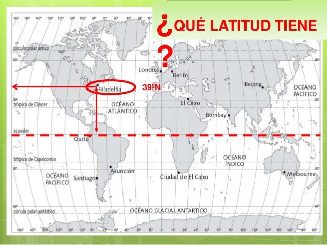 Cálculo De Coordenadas Geográficas