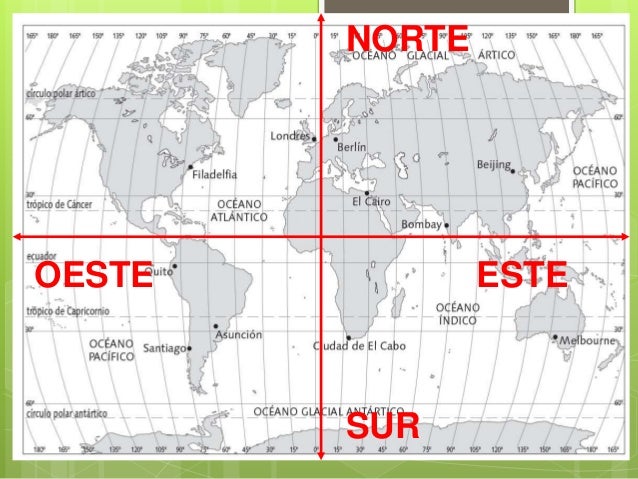 Cálculo de coordenadas geográficas