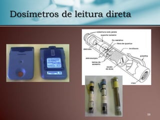 59
Dosímetros de leitura direta
 