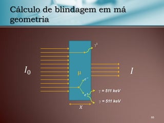 66
Cálculo de blindagem em má
geometria
𝐼0 𝐼
𝑥
μ
𝑒−
𝑒+

 = 511 keV
 = 511 keV
 