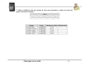 - Vamos jogar com as escalas - 5 -
7- Utiliza as distâncias reais que constam da chave para preencheres a coluna em branco do
quadro. Apresenta os cálculos.
Cidades Escala Distância no Mapa Distância Real
a) Lisboa-Bona 1: 50 000 000 3,7 cm
b) Lisboa-Varsóvia 1/ 40 000 000 6,5 cm
c) Lisboa- Atenas 1/ 35 000 000 7, 3 cm
d) Lisboa- Dublin 1: 25 000 000 6, 0 cm
e) Lisboa - Paris 1: 30 000 000 4, 6 cm
Chave
1380 Km 1500 Km 1850 Km 2555 Km 2600 Km
 