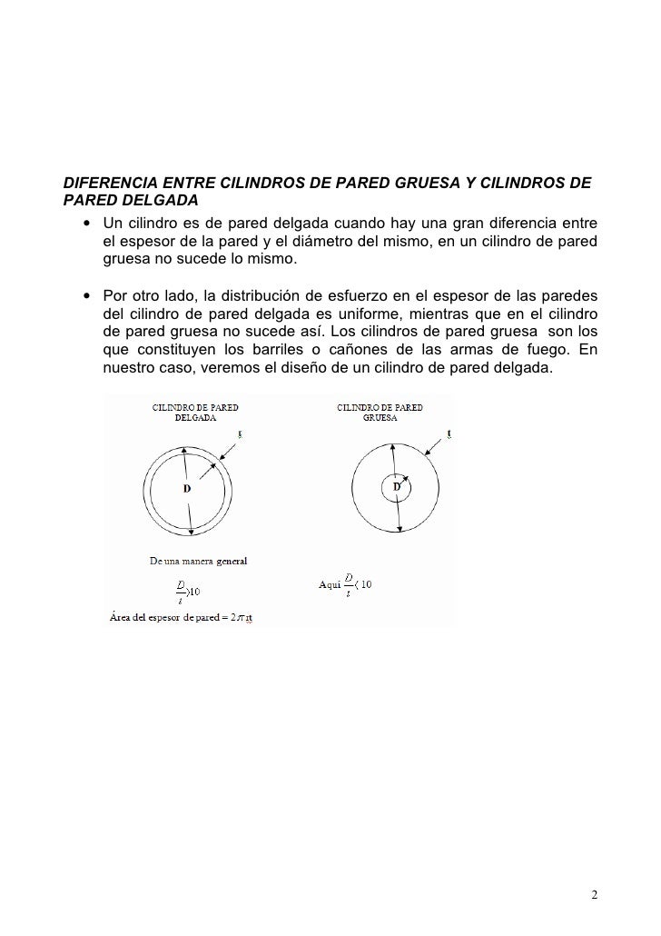 Calculo De Esfuerzos